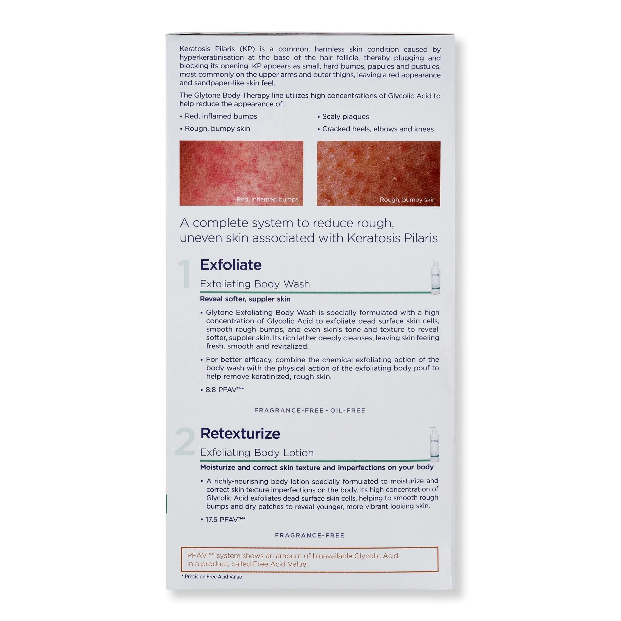 Glytone KP Kit - Image 5