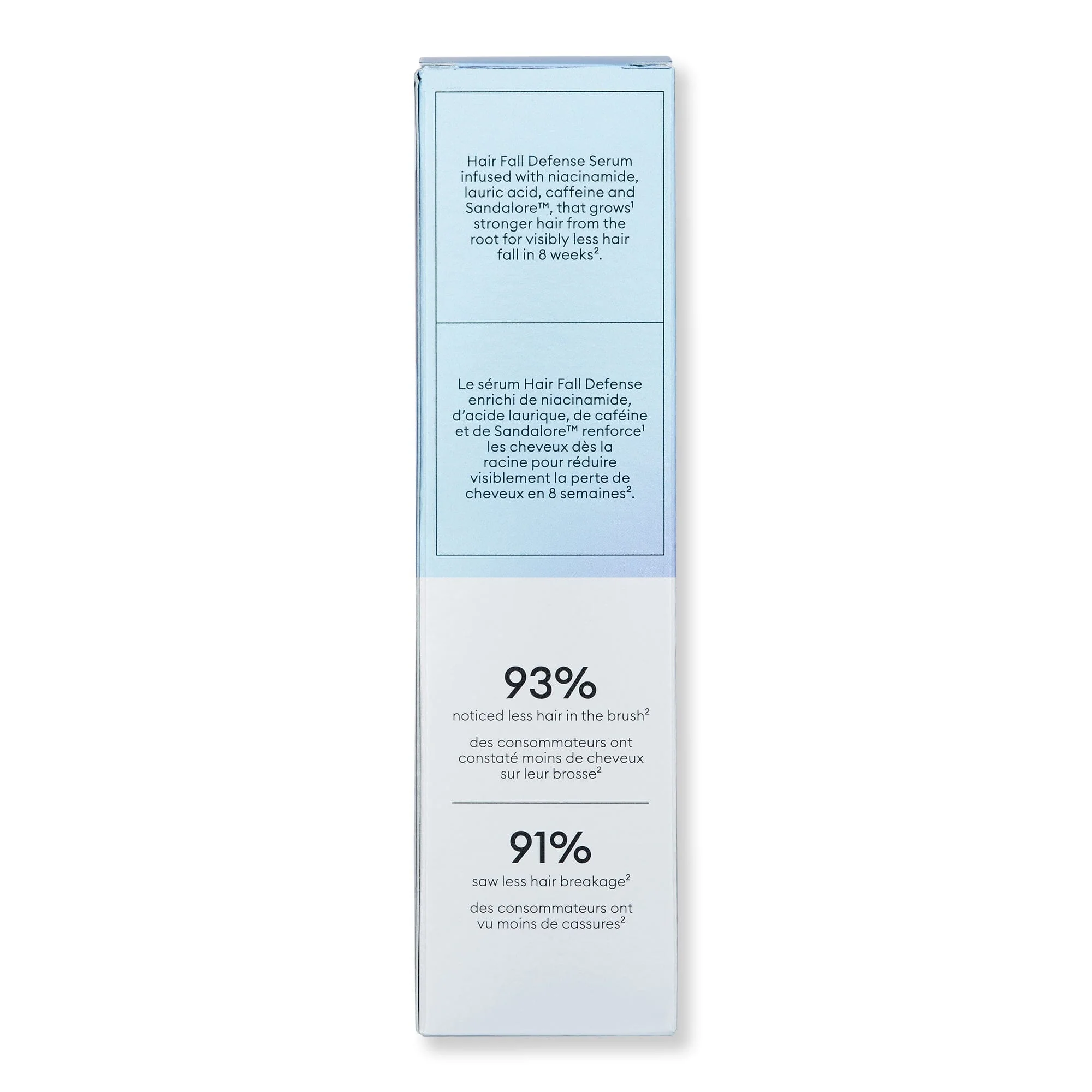 Nioxin Hair Fall Defense Serum 2.3 oz - Image 4